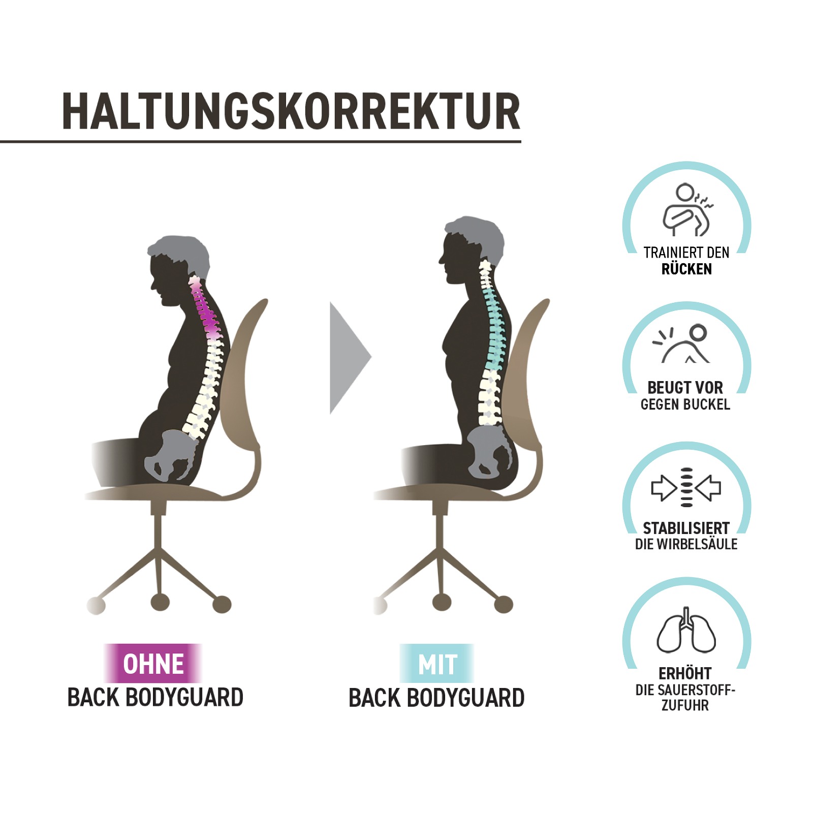 Back Bodyguard Rückengeradehalter